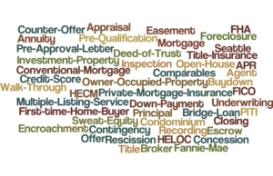 Real Estate Glossary